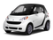 2010 smart Fortwo Pure