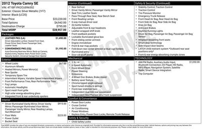 2012 Toyota Camry SE