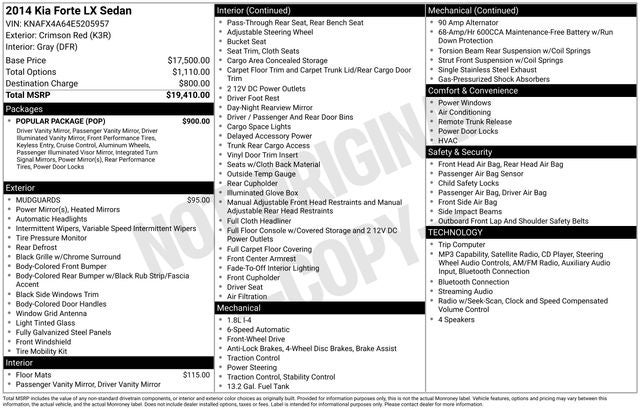 2014 Kia Forte LX