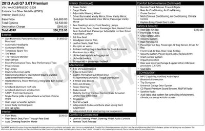2013 Audi Q7 3.0T Premium