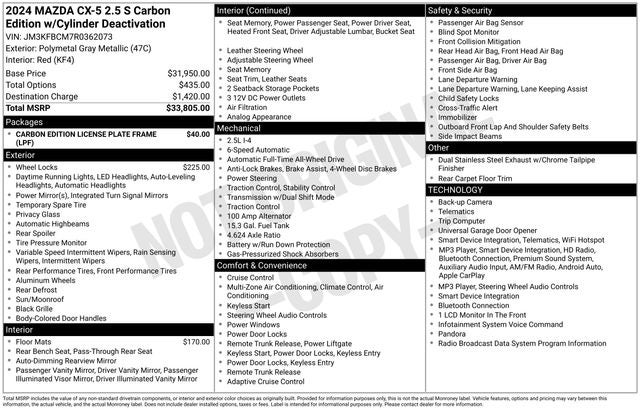 2024 Mazda Mazda CX-5 2.5 S Carbon Edition