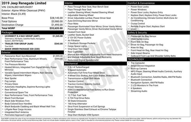 2019 Jeep Renegade Limited