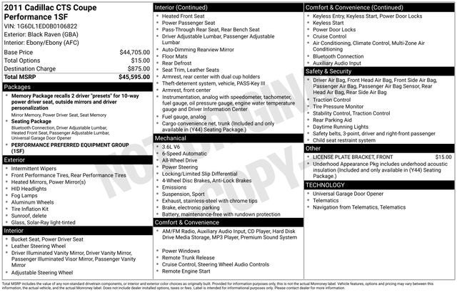 2011 Cadillac CTS Performance
