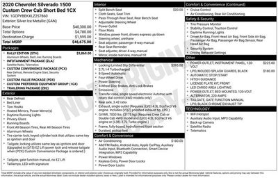 2020 Chevrolet Silverado 1500 Custom