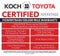 2022 Toyota Highlander Hybrid Platinum
