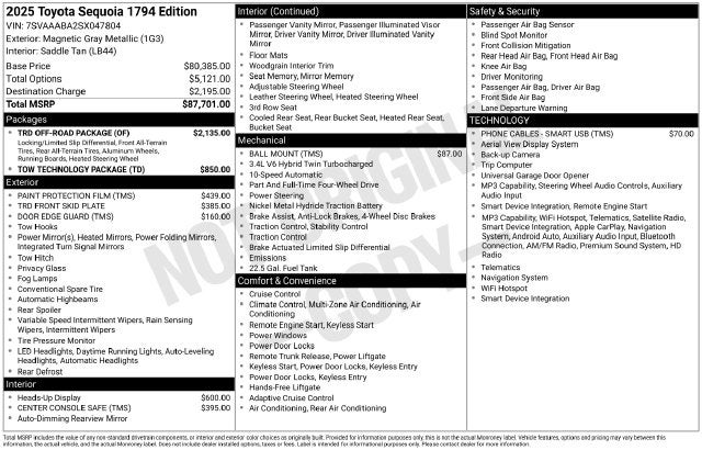 2025 Toyota Sequoia 1794 Edition