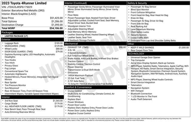 2023 Toyota 4Runner Limited