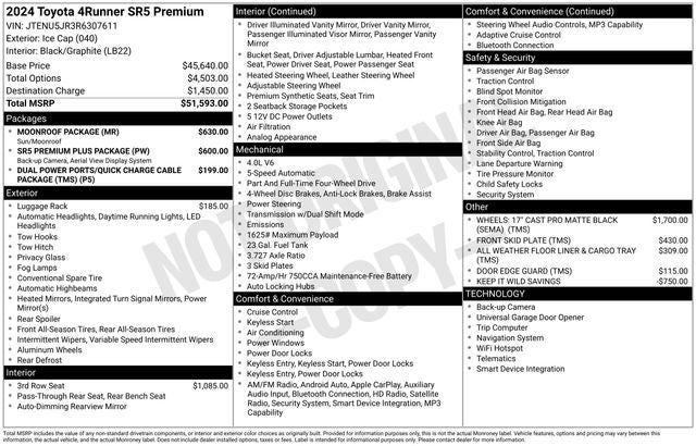 2024 Toyota 4Runner SR5 Premium