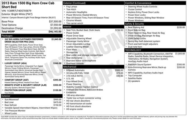 2013 RAM 1500 Big Horn