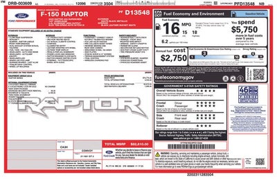 2023 Ford F-150 Raptor