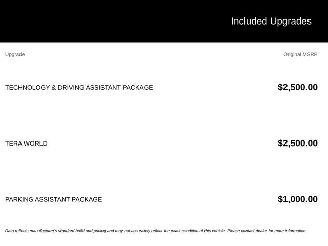 2015 BMW i3 with Range Extender