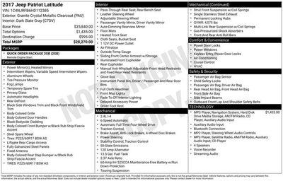 2017 Jeep Patriot Latitude