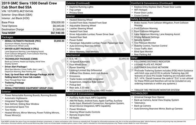 2019 GMC Sierra 1500 Denali