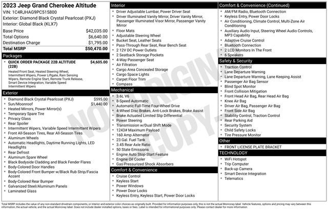2023 Jeep Grand Cherokee Altitude
