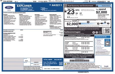2027 Ford Explorer Active