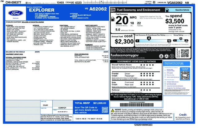2027 Ford Explorer Tremor