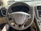 2017 Lincoln MKX Select