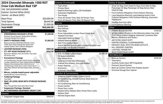 2024 Chevrolet Silverado 1500 RST