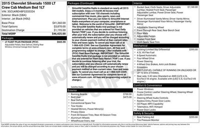 2015 Chevrolet Silverado 1500 LT LT1