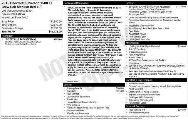 2015 Chevrolet Silverado 1500 LT LT1