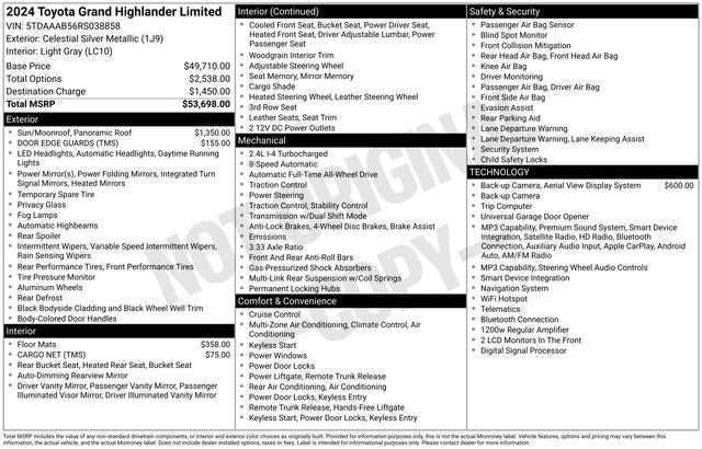 2024 Toyota Grand Highlander Limited