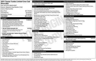 2021 Toyota Tundra Limited