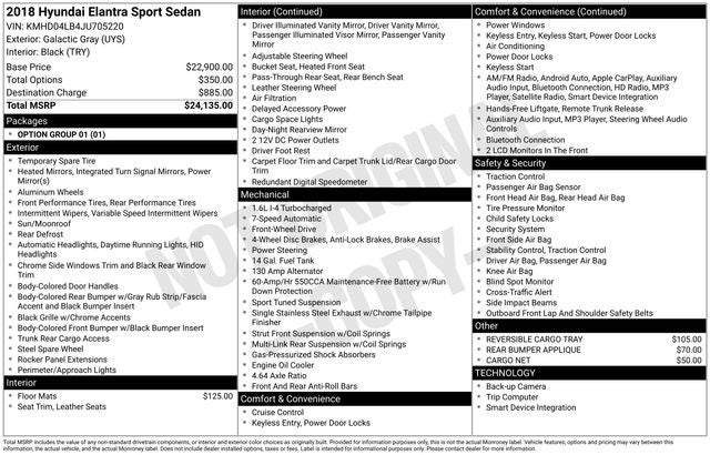 2018 Hyundai Elantra Sport